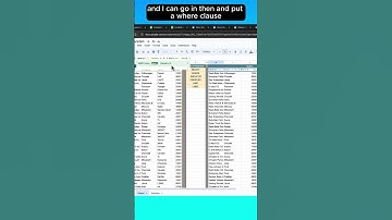 Google Sheets Query Function Explained