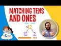 Understanding Place Value Concepts