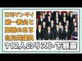 日刊ゲンダイが統一教会と関係のある自民党議員112人のリストを暴露