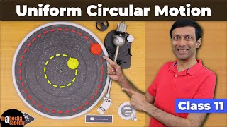 Uniform Circular Motion Class 11 screenshot 2