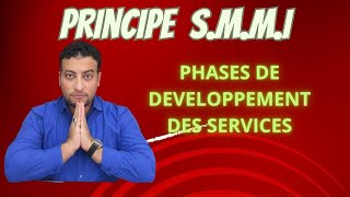 Les phases d’évolution des services.principe SMMI.