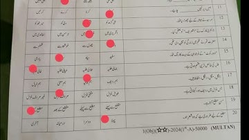 Multan board Urdu morning paper mcqs solved 1st year _ solved mcqs urdu multan board Group1 1st year