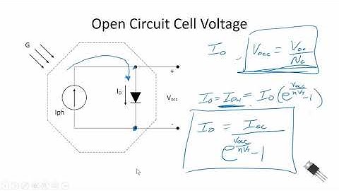 Power Electronics   PV Modeling   Simple Equivalent Circuit