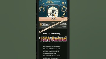 the funded trader review 15% off discount 150% Refund 85% Life time payout 10  extra days