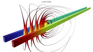COMSOL simulation, railgun, railgun, electromagnetic launch