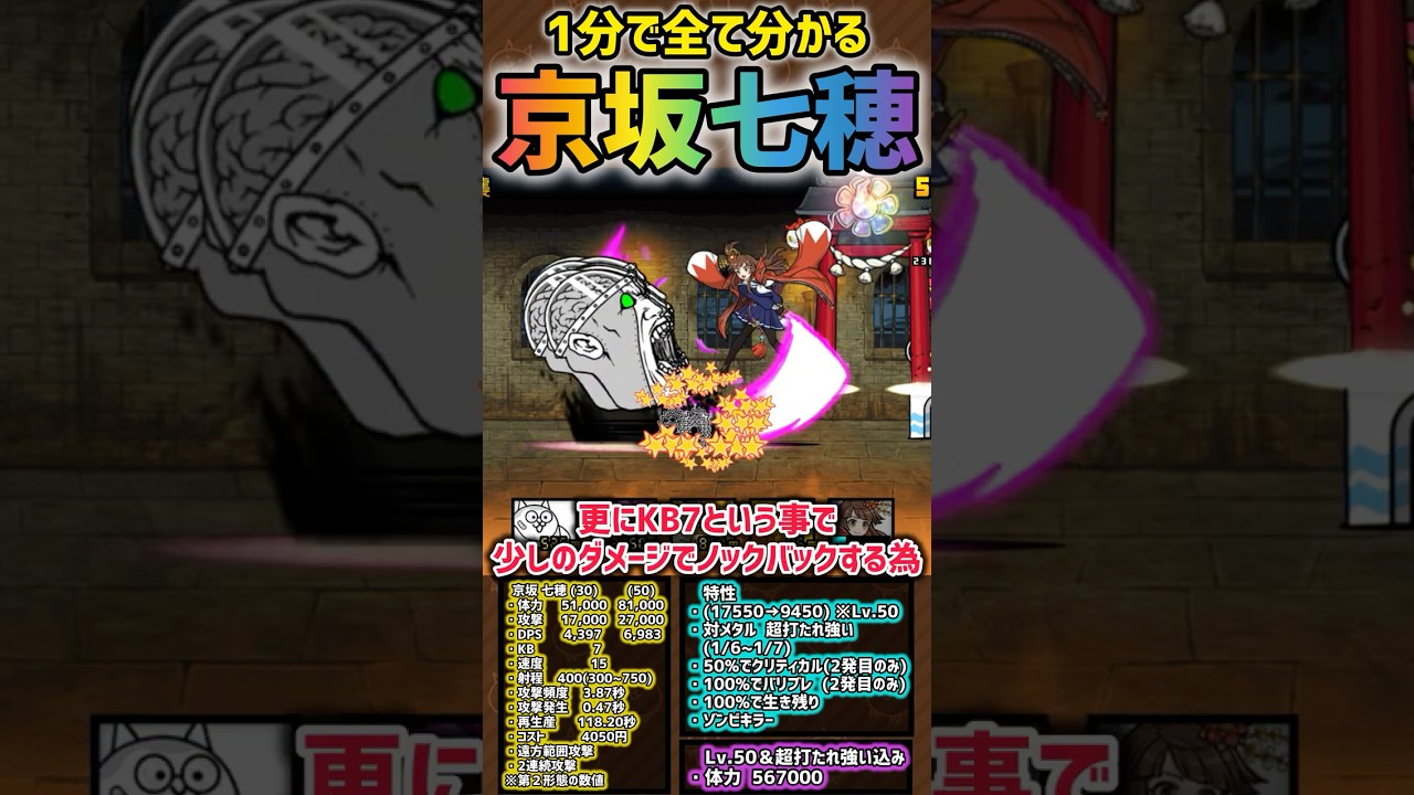 【1分で分かる】伝説レア 京坂七穂 性能紹介 #にゃんこ大戦争 #ギャルズモンスターズ