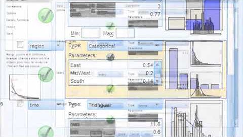 IBM SPSS Statistics Overview