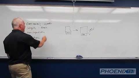 Cryptographic Services | CISSP Training Series