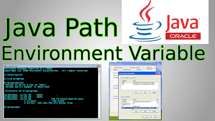 Java Set-up: Add Java to Path Environment Variable & Java Command Line