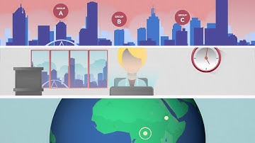 Design Thinking With SAP Managing a global workforce