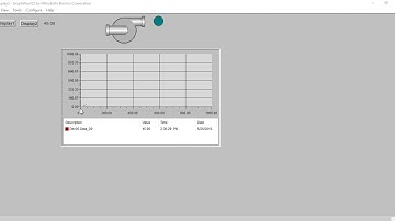 Mc Works 32 ( XY Graph )