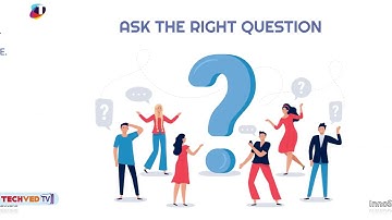 Design Thinking: The 3 Mindsets