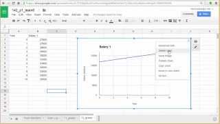 Salary Project - Percent Increases