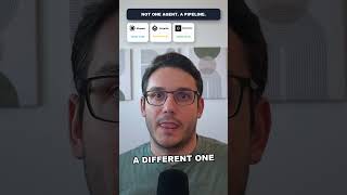 He Spent $1M on AI Code