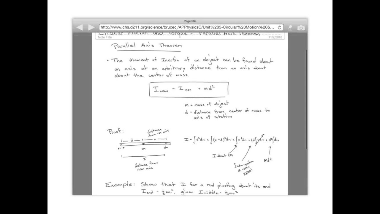 Parallel Axis Theorem - AP Physics C - YouTube