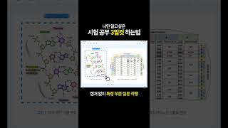 대학생 필수 PDF 필기어플 ’Chatnotes‘ 📑🧑🏻‍🏫
