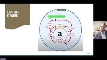 Time to Rewire How to Thrive in the New Era of AI