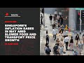 Singapore’s inflation eases in May amid slower food and transport price growth