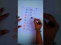 Sms Scam ke bare me pata hai || Cyber fraud kese hota hai or kese jaane ke msg scammer ka hai