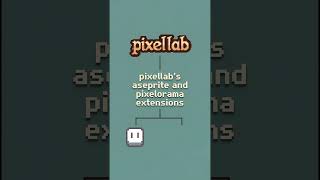Turn Any Photo Into Real Pixel Art