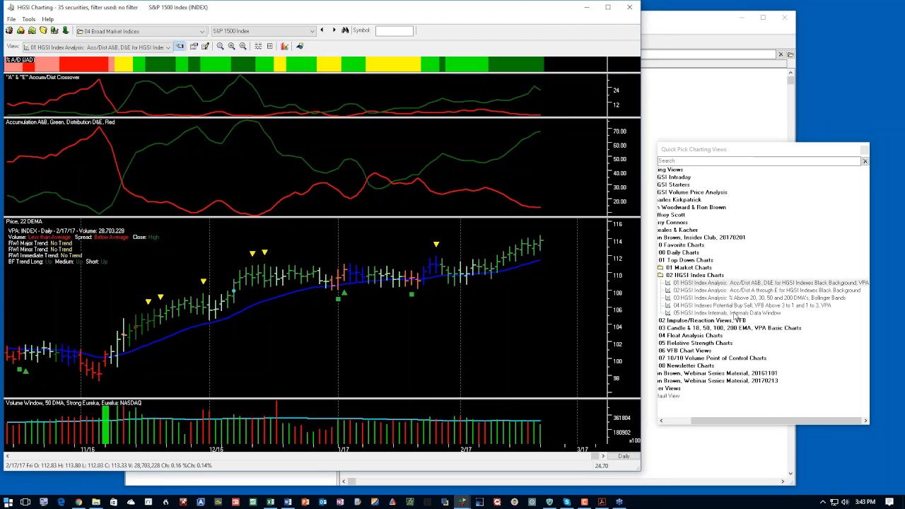 Investment Club Software Keeping Your Club Organized