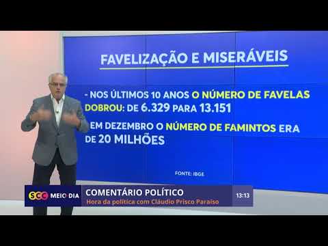 Gastos com férias de juízes são de R$ 2,4 bi, enquanto número de famintos no país supera 20 milhões