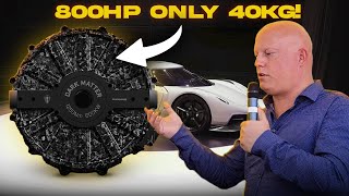The Most Powerful E-Motor: Koenigsegg's Dark Matter Raxial Flux 6-Phase Revelation
