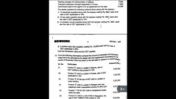 5th Sem GST Law and Practice NEP Question Paper 2024-25 | Bengaluru North University