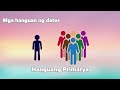 Aralin 11: Pangangalap ng mga Datos SHS Grade 11 MELCs (Ver.2) Mp3 Song