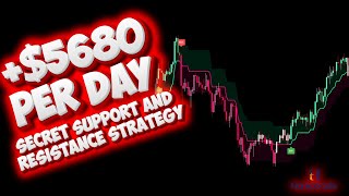 Secret Support And Resistance Strategy | I Found The Most Profitable Scalping Trading Strategy|