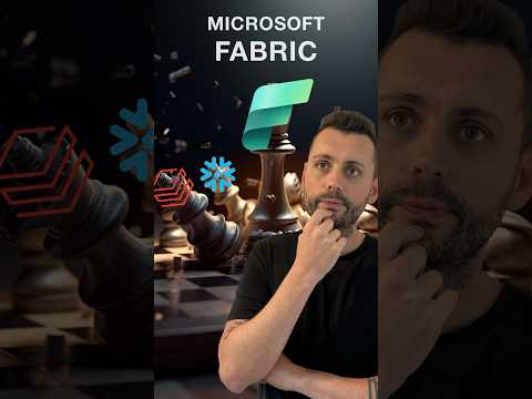 What Is Microsoft
