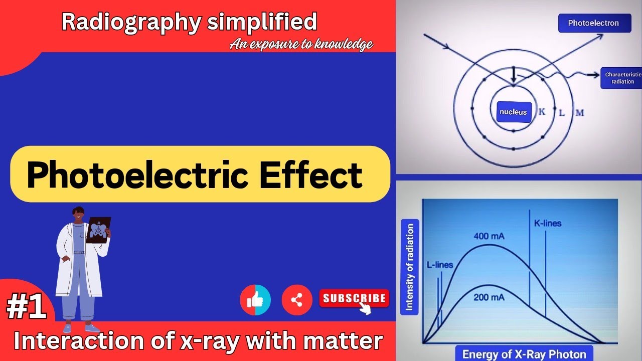 Photoelectric Effect I interaction of X Ray photon with matter l Radiography Simplified l YouTube