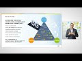 What Is 6G? NXP’s Vision for the Future of Wireless Connectivity
