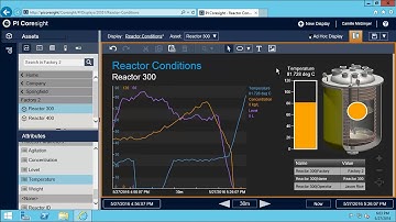 OSIsoft: Add Multi-State Functionality to PI Vision Displays to Create Visual Alarms