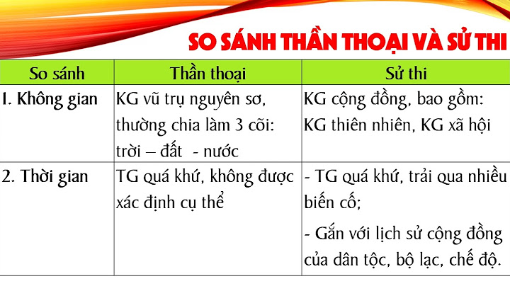 So sánh 3 nhân vật sử thi năm 2024