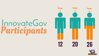 InnovateGov 2017 Impact Report