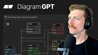 DiagramGPT - Honest Review of Eraser AI