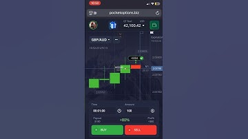 Hedge Strategy in Binary Options | Low Risk, Smart Profits #BinaryOptions #TradingSignals #Trading