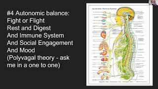 Chiropractic Introduction