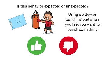 Expected vs Unexpected Behaviors
