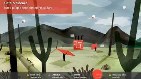 Eric Mueller Illustration_Honeywell Data Visualization Interactive