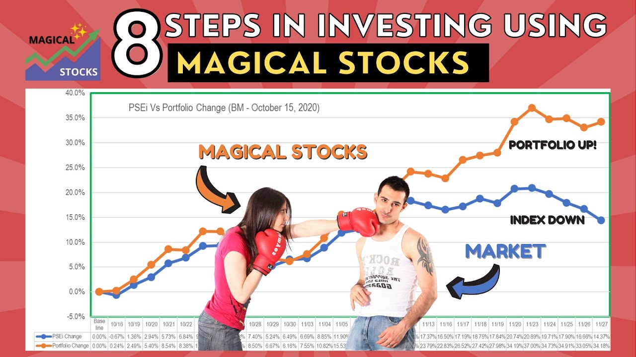 how to start investing in stocks online philippines radio