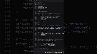 I Created Ganesh Ji Using Python 🐘🙏 | Python Turtle Graphics #shortsbeta