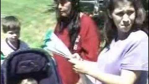 Community Action - who we are