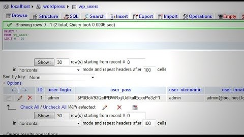 WordPress Author Admin Security Patch Using phpMyAdmin