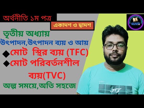 ভিডিও: কিভাবে ব্যবসার নীতি এবং পদ্ধতি লিখবেন (ছবি সহ)