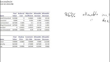 Ch04-02 Investment Problem - Sensitivity Analysis for Linear Programming LP - Part 1 of 4