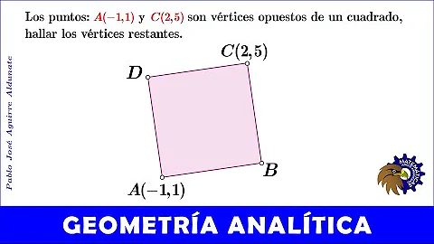 ¿Cuál es el vértices de un cuadrado?