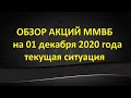 ОБЗОР АКЦИЙ ММВБ на 01 декабря 2020 года – текущая ситуация