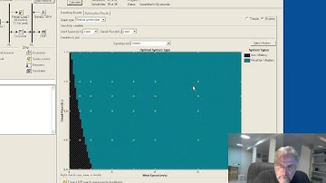 HOMER Sensitivity Analysis